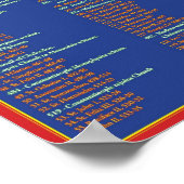 Poster Président de Peter (Coin)