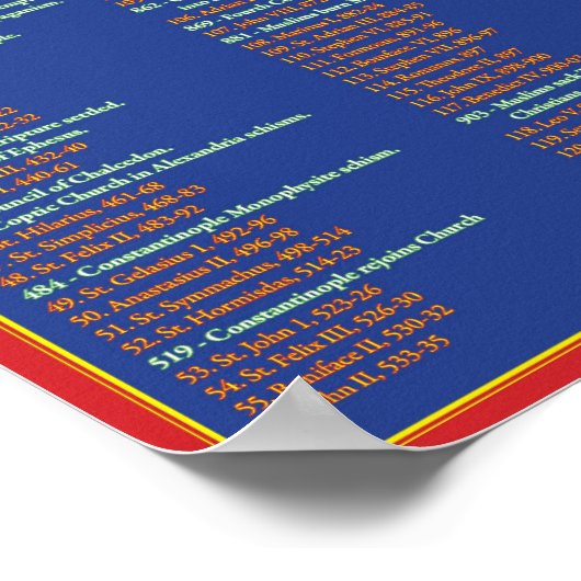 Poster Président de Peter (Coin)