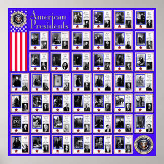 POSTER PRÉSIDENTS DES ÉTATS-UNIS BLUE A/567