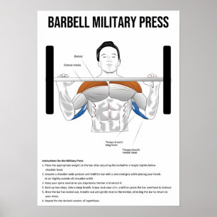 Poster Presse militaire - Exercice - Anatomie musculaire
