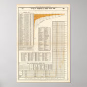 Poster Prêts américains (Devant)