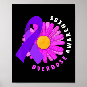 Poster Prévenir la surdose Sensibilisation à la surdose d