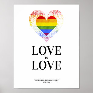 Poster Pride Rainbow Heart Lesbian Gay Families
