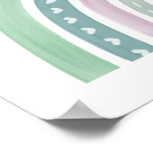 Poster Prière chrétienne pour enfants Vert & Rose | (Coin)