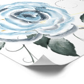 Poster Prière de Remembrance en Mémoire Affectueuse Panne (Coin)