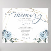 Poster Prière de Remembrance en Mémoire Affectueuse Panne (Devant)