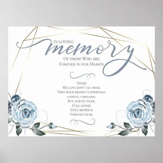 Poster Prière de Remembrance en Mémoire Aimante Panneau d (Devant)