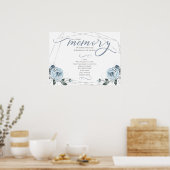 Poster Prière de Remémoration en Souvenir Éternel Panneau (Cuisine)