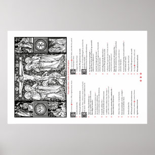Poster Prières avant l'affiche de masse (latin et anglais