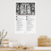 Poster Prières avant l'affiche de masse (latin et espagno (Cuisine)