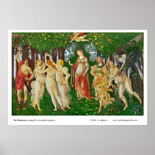 Poster PRIMAVERA  ré-imaginé à des fins éducatives (Devant)