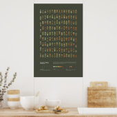 Poster Primes Géométriques - Collection 3, Série 1 (Cuisine)