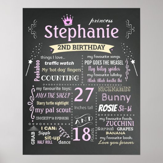 Poster Princesse couronne Anniversaire du panneau de sign (Devant)