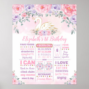 Poster Princesse Cygne Rose Violet 1er Anniversaire Étape