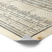 Poster principaux éléments de température (Coin)