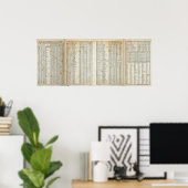 Poster principaux éléments de température (Bureau à domicile)