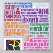 Poster Principes (Devant)