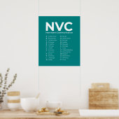 Poster Principes de communication non violente NVC Alphab (Cuisine)