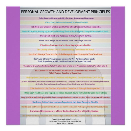 Poster Principes de croissance personnelle et de développ (Devant)
