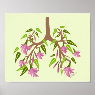 Poster Printemps des FC