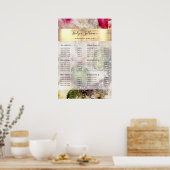 Poster Prix de l'aquarelle de parties scintillant rose ve (Cuisine)