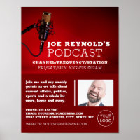 Pro Microphone, Podcaster, Podcast Advertising