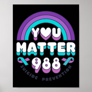 Poster Problème 988 Sensibilisation à la prévention du su