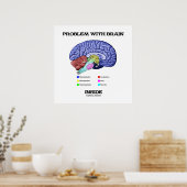 Poster Problème avec le cerveau intérieur (Anatomie du ce (Cuisine)