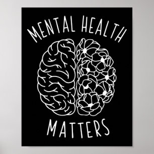 Poster Problème de santé mentale Cerveau humain Graphisme