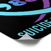 Poster Problème du coeur 988 Sensibilisation à la prévent (Coin)