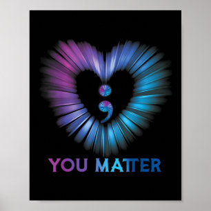Poster Problème du coeur 988 Sensibilisation à la prévent