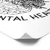 Poster Problèmes de santé Fleurs du cerveau humain Sensib (Coin)