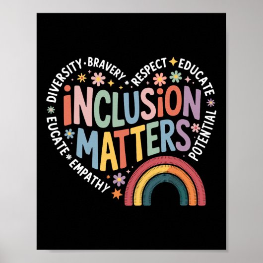 Poster Problèmes d'inclusion Enseignant d'éducation spéci (Devant)