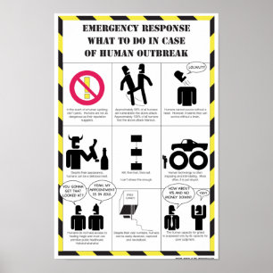 Poster Procédures de secours