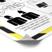 Poster Procédures d'urgence (Coin)