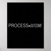 Poster Process Greater Than Outcome Growth Mindset Motiva (Devant)