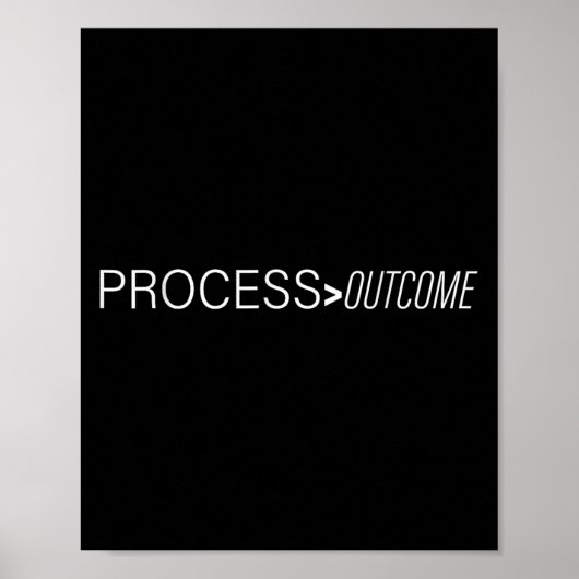 Poster Process Greater Than Outcome Growth Mindset Motiva (Devant)
