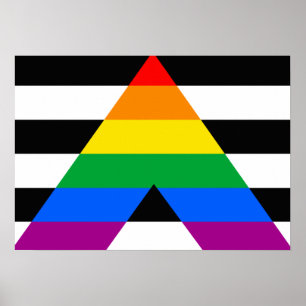 Poster Produit de personnaliser