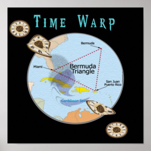 Poster Produits triangulaires Bermudes (Devant)