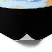 Poster Produits triangulaires Bermudes (Coin)