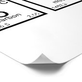 Poster Prof de chimie drôle 67 mème humour de nerd tablea (Coin)