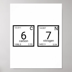 Poster Prof de chimie drôle 67 mème humour de nerd tablea
