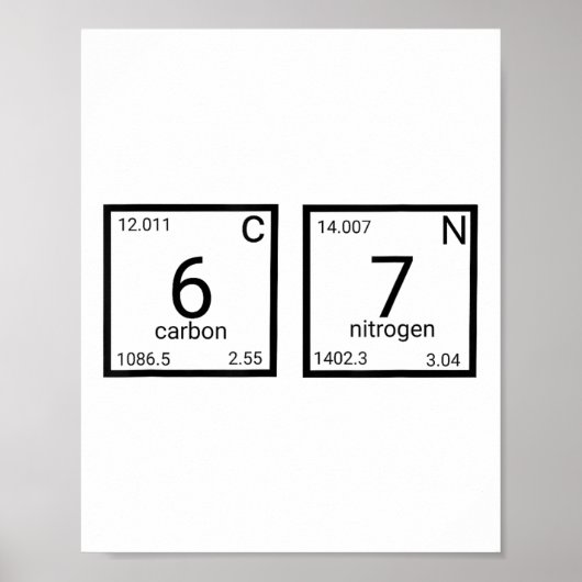 Poster Prof de chimie drôle 67 mème humour de nerd tablea (Devant)