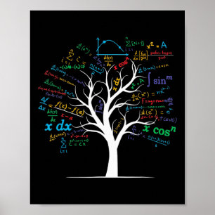 Poster Prof de maths drôle d'arbre d'algèbre de calcul Ap