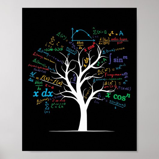 Poster Prof de maths drôle d'arbre d'algèbre de calcul Ap (Devant)