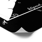 Poster Prof de maths drôle, Hiptenuse drôle, professeur d (Coin)