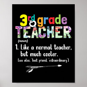 Poster Professeur de 3e année Ck Cadeau de rentrée Profes