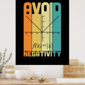 Poster Professeur de mathématiques évitez la négativité (Cuisine)