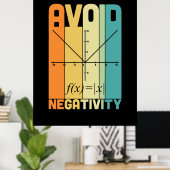 Poster Professeur de mathématiques évitez la négativité (Bureau à domicile)