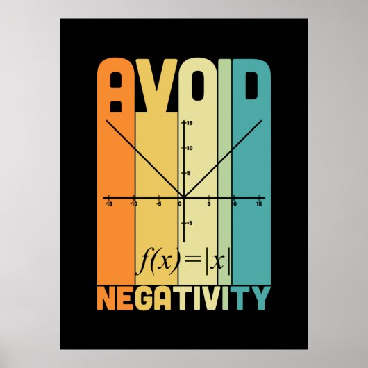 Poster Professeur de mathématiques évitez la négativité (Devant)